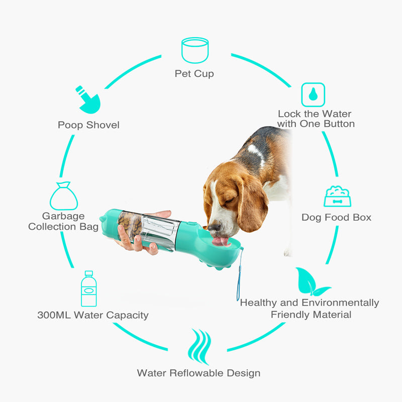 Outdoor Travel 3 In 1 Dog Water Bottle - ShopElika